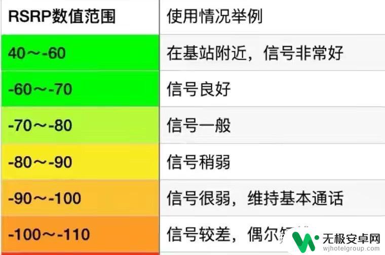 苹果新手机检测 iPhone新机怎样检测功能，详细步骤图解学习