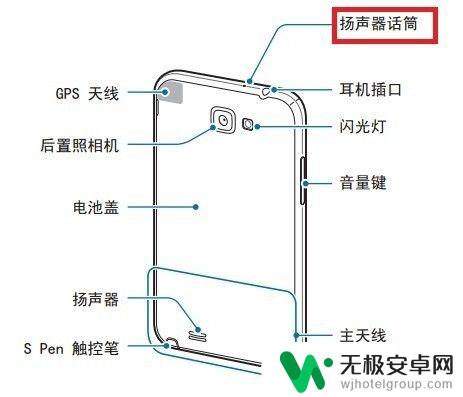 手机经常没有声音怎么回事 手机没有声音怎么办