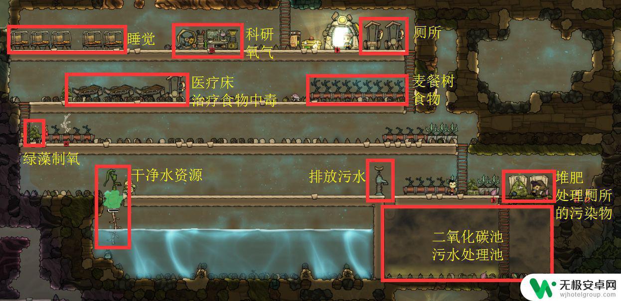 steam缺氧攻略 缺氧游戏攻略全集