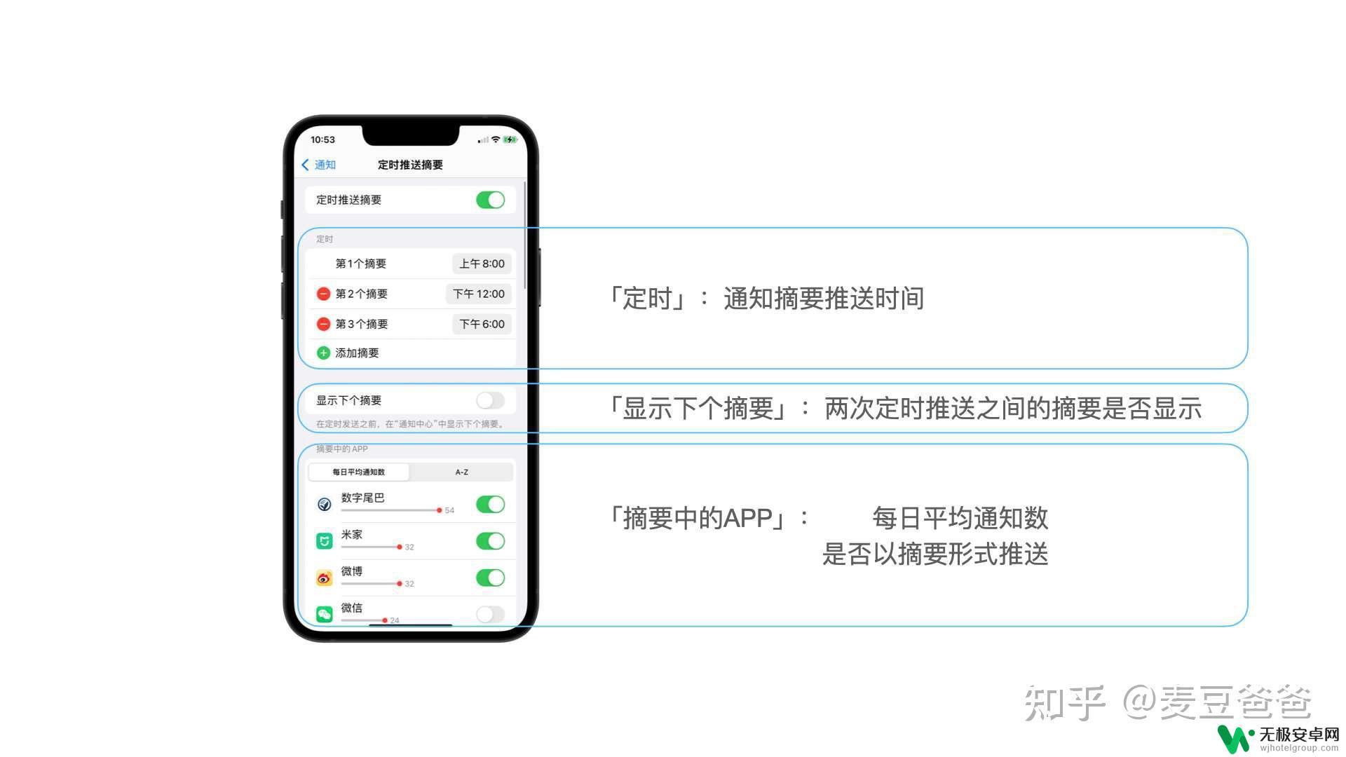 苹果个性手机壁纸 如何利用壁纸与小组件推荐打造个性高效的iPhone桌面