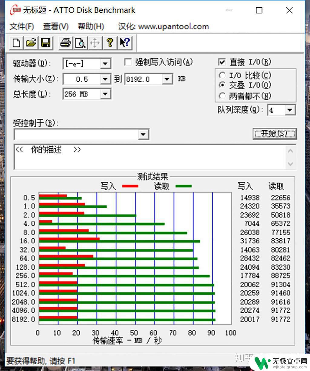 安卓手机怎么扩展内存128g 如何给手机加装128G内存，仅需200元，三十秒DIY