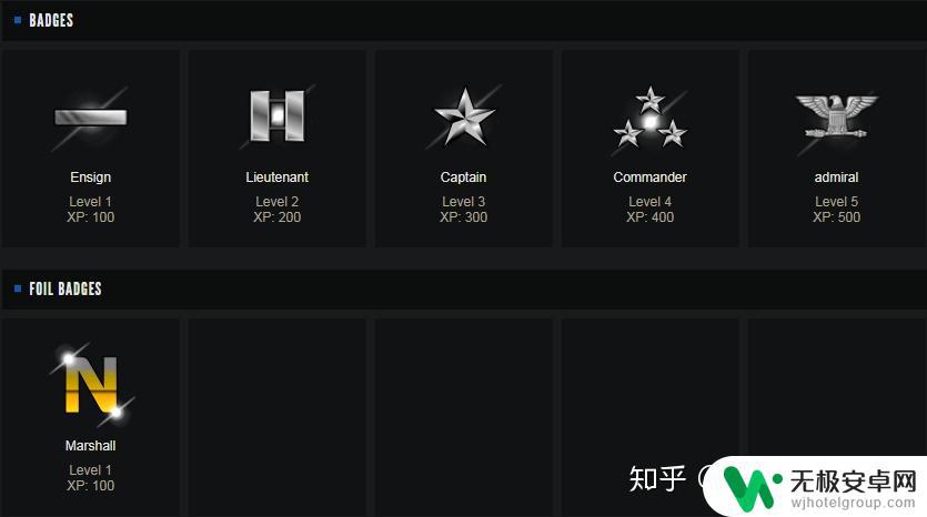 steam徽章大全 Steam游戏平台