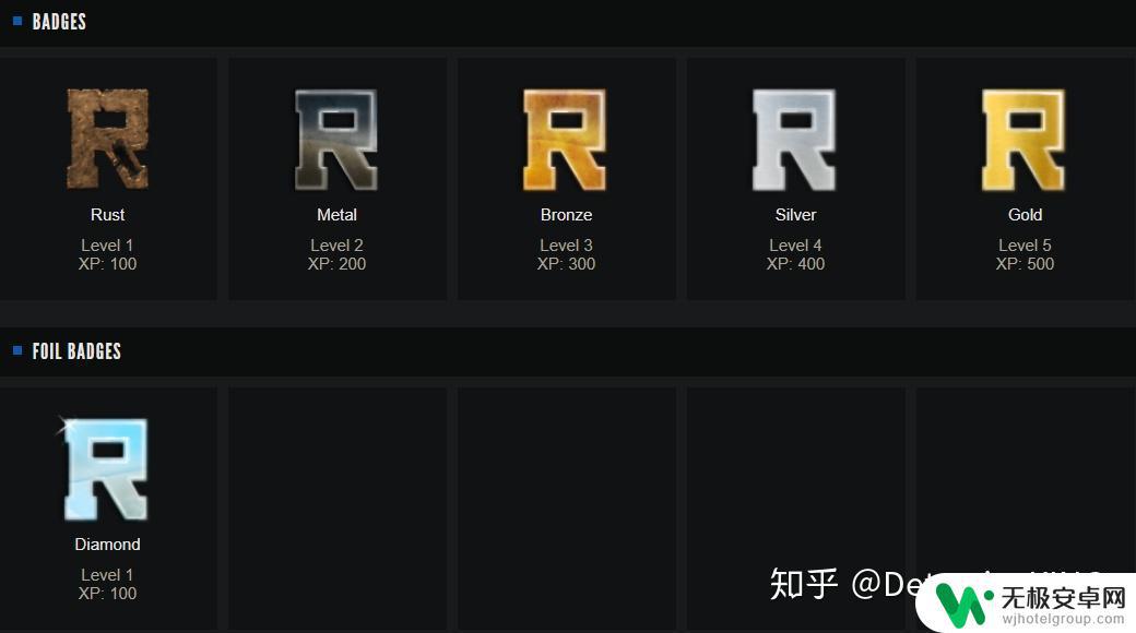 steam徽章大全 Steam游戏平台