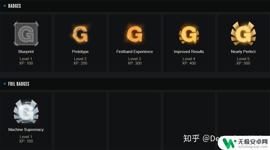 steam徽章大全 Steam游戏平台