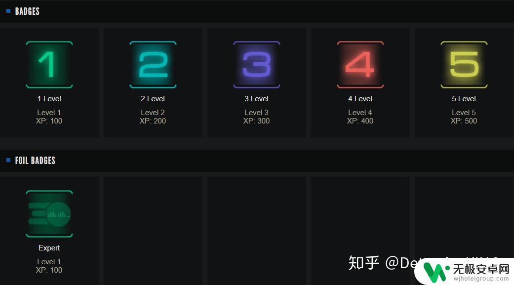 steam徽章大全 Steam游戏平台