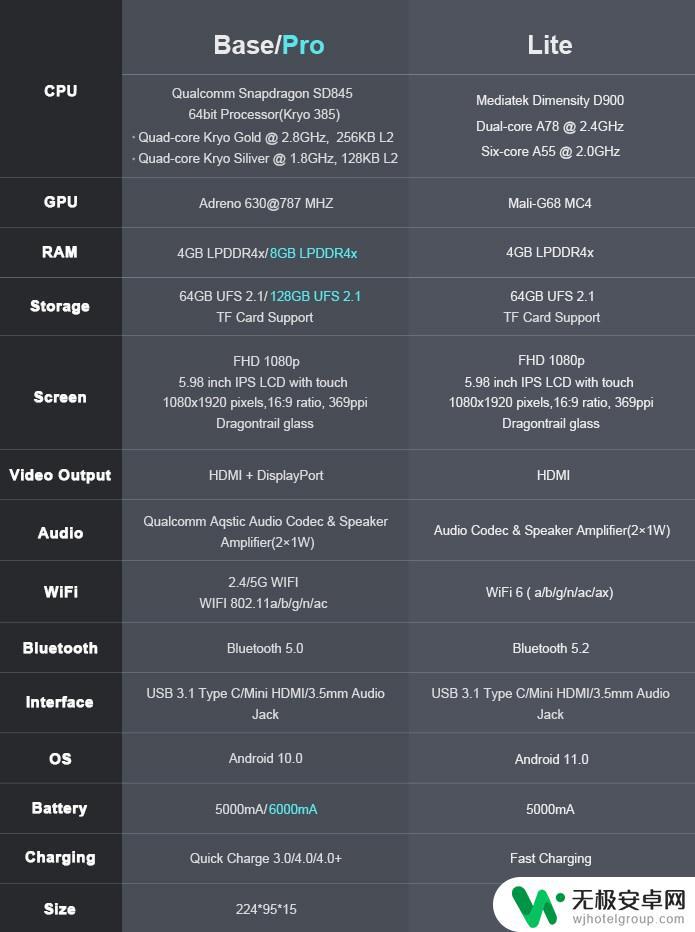 奥丁掌机怎么玩steam AYN Odin掌机的性能和使用体验如何？