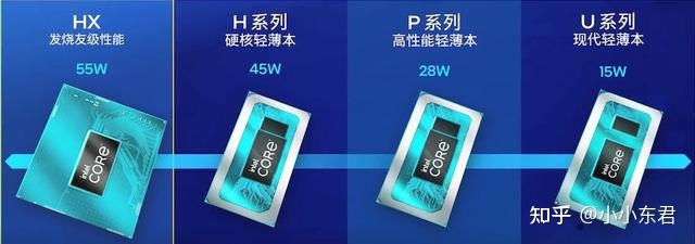 拯救者y9000p能玩原神吗 联想拯救者Y9000P 2023款性能如何？