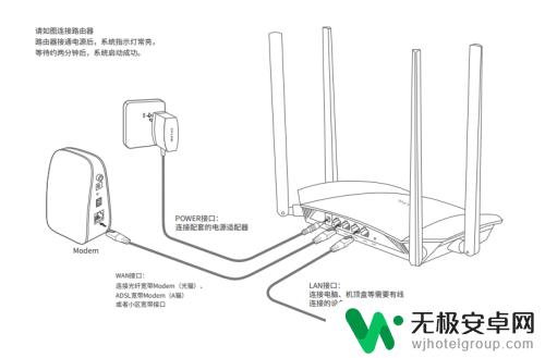 tl wr886n路由器手机设置密码 TP-Link TL-WR886N 路由器设置教程