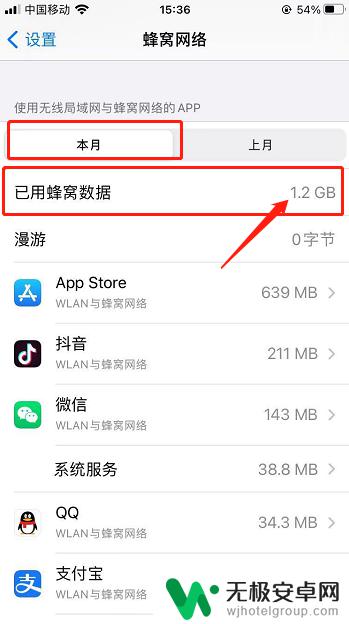 苹果手机怎么看本月流量使用情况 iPhone如何查询本月流量使用情况详细情况