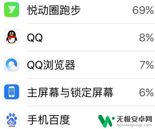 苹果手机怎么查看耗电情况 iphone如何查看单个应用的电池消耗情况