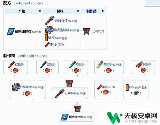 泰拉瑞亚1-4怎么玩 泰拉瑞亚1.4武器装备推荐攻略