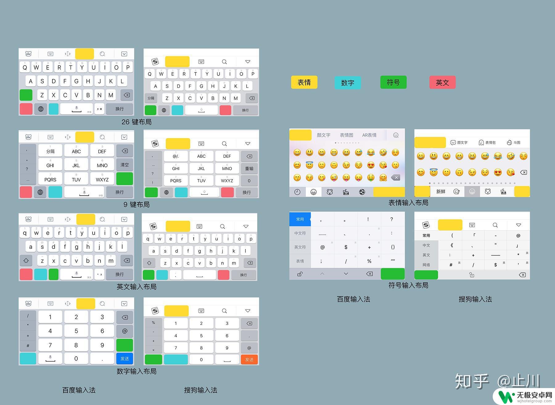 苹果手机打字和安卓不一样 iOS 上的百度输入法和搜狗输入法哪个更好用？