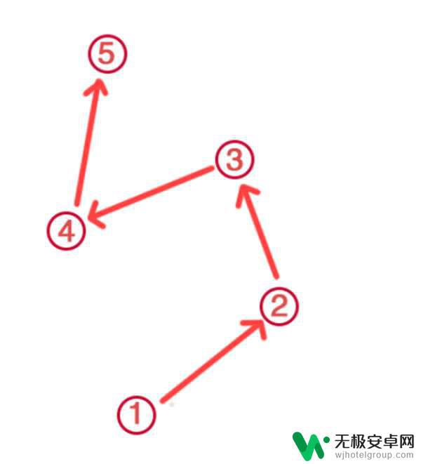 原神荒海如何激活柱子 原神2.0荒海雷机关柱子怎么打开