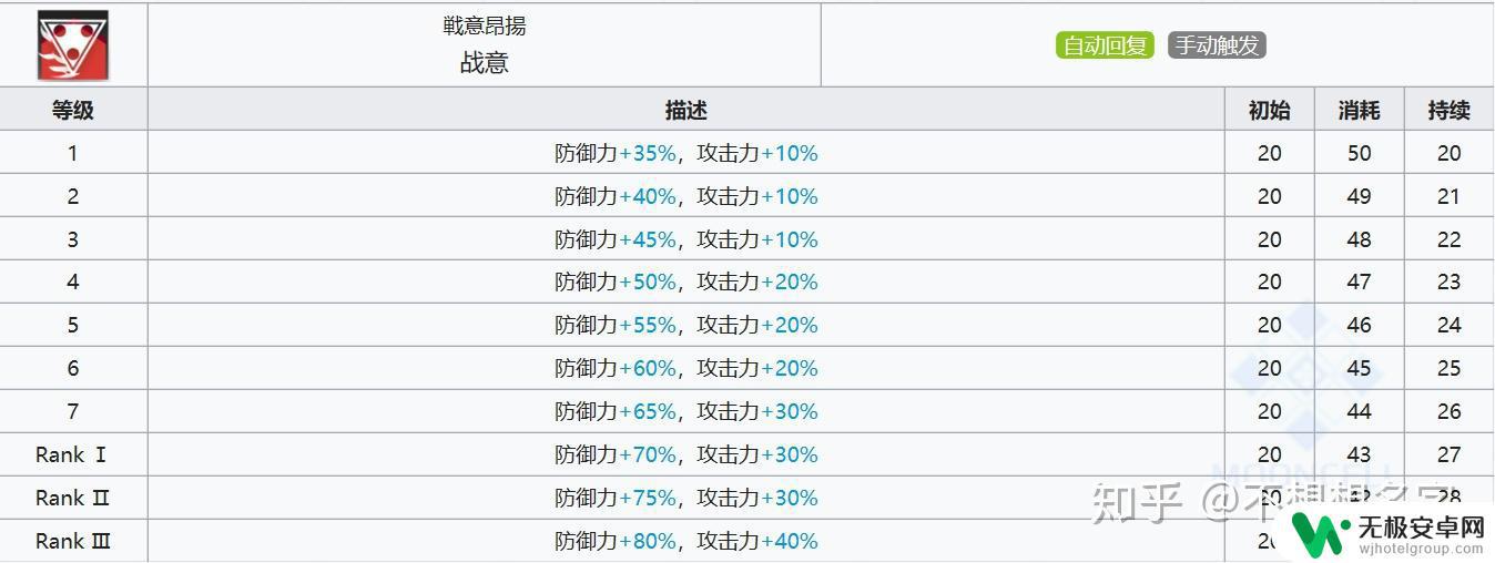 明日方舟星熊和年 明日方舟年与星熊：重装扛把子的实战技巧分享