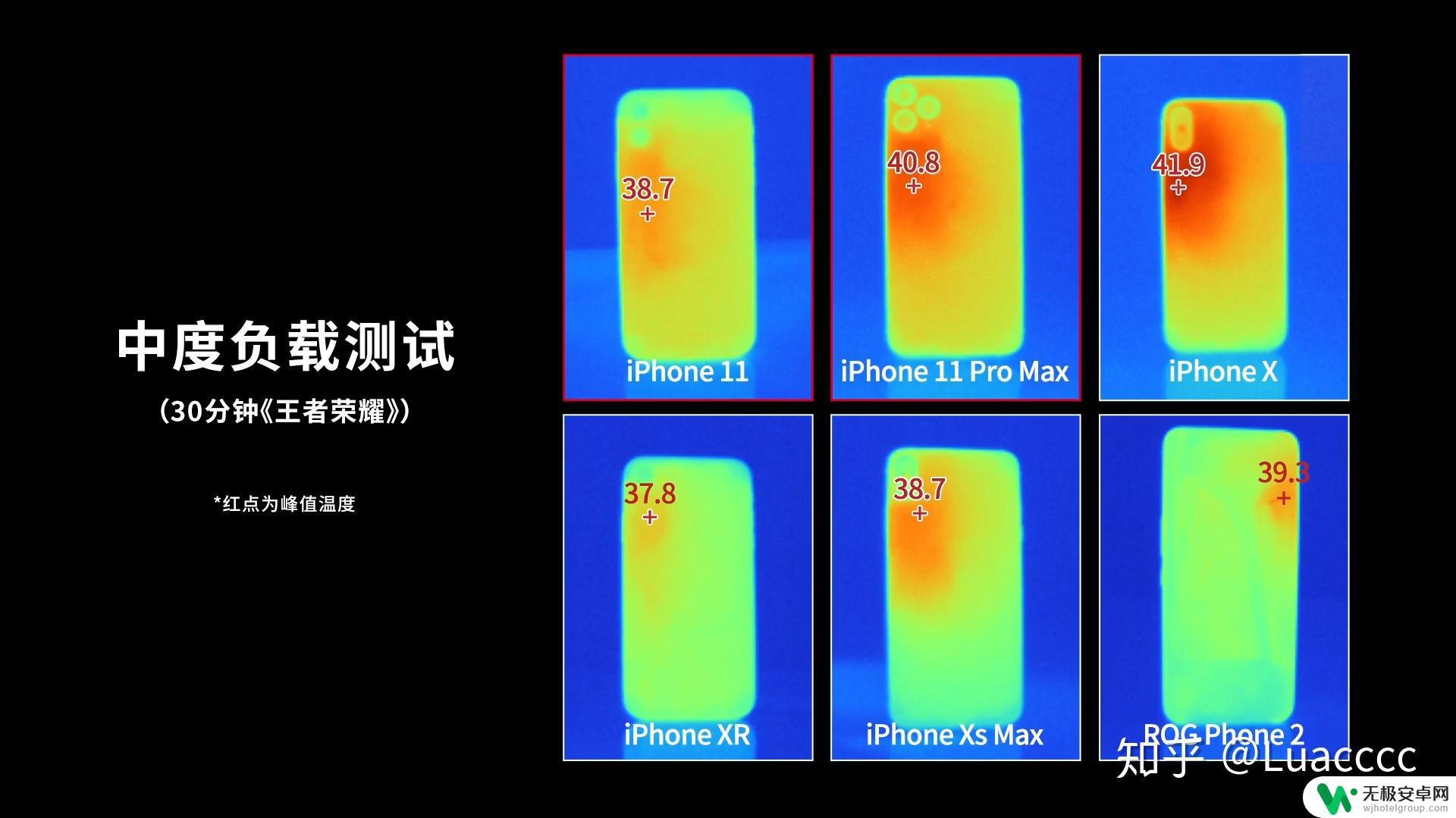 苹果手机测试性能 Iphone11(苹果）深度测试体验续航表现