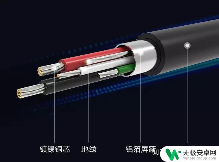 充电线手机快充 充电头和数据线谁对手机快充的影响更大？