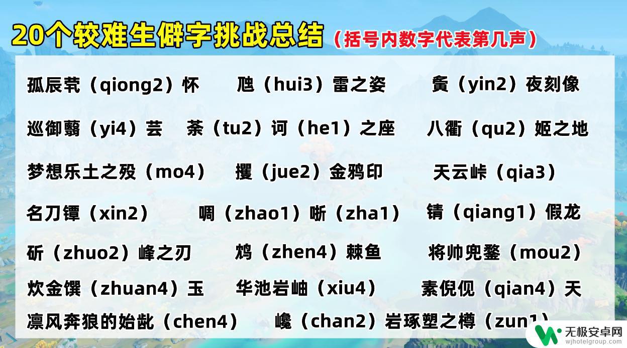 原神必胜客联动3月3日 原神必胜客联动海报贴纸领取时间点