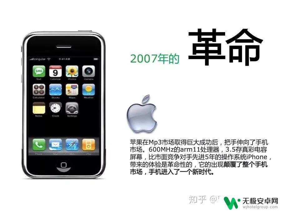 平板手机什么时候出现的 从诺基亚到iPhone，手机发展历程