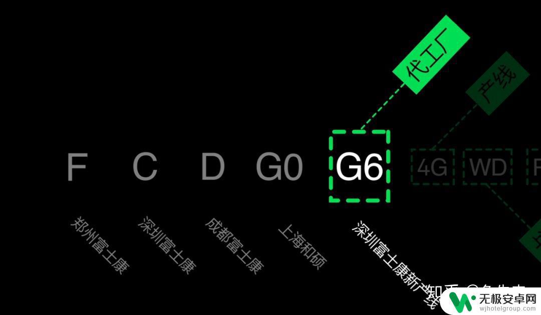 苹果手机imei1和imei2 如何通过IMEI查询iPhone序列号和型号