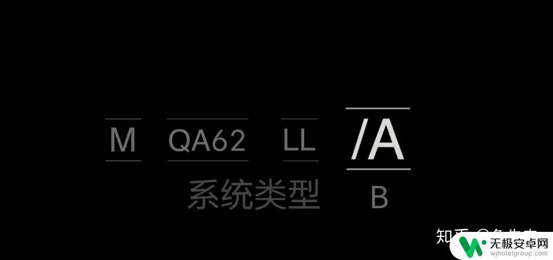 苹果手机imei1和imei2 如何通过IMEI查询iPhone序列号和型号