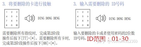 三星手机怎么改指纹密码 三星电子智能锁密码忘记如何重置