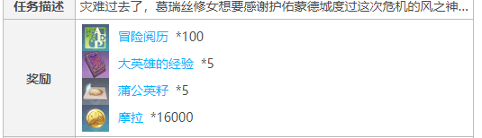 原神50级不突破世界等级 原神永久卡卡45级是否值得买