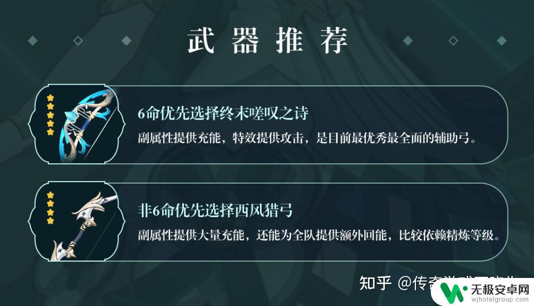 原神falushan 原神3.3珐露珊风系大拐武器选择及圣遗物、阵容搭配攻略