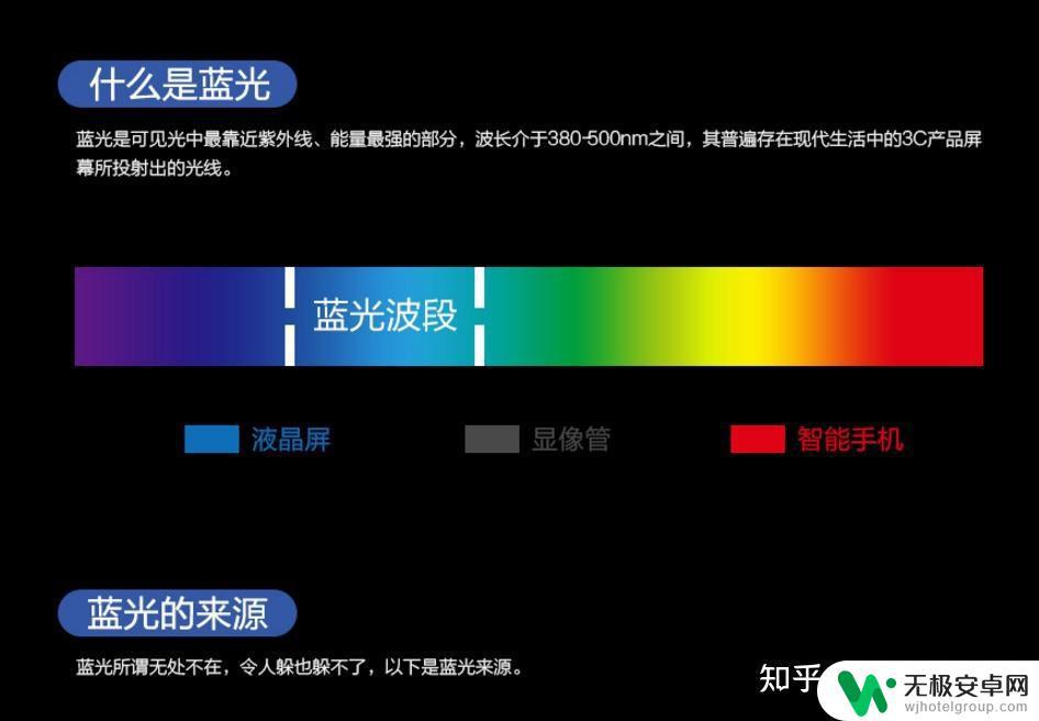 什么手机看电视效果好 2022年高素质屏幕手机推荐