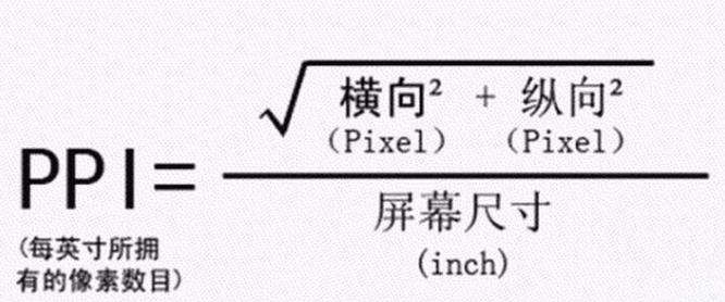 手机屏幕的像素单位是 如何选择屏幕尺寸、分辨率、像素和PPI合适的显示器？