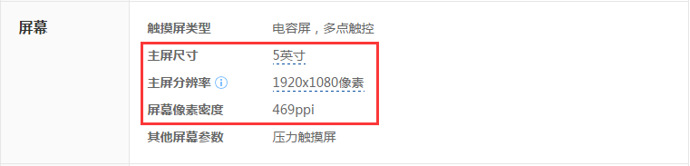 手机屏幕的像素单位是 如何选择屏幕尺寸、分辨率、像素和PPI合适的显示器？