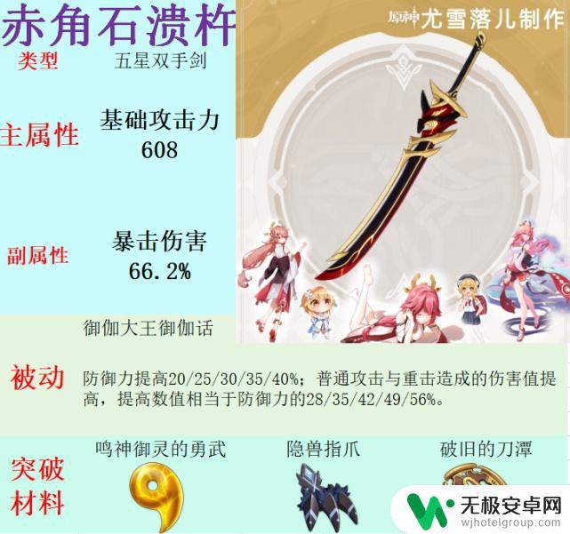 原神一斗核爆伤害多少 原神荒泷一斗最佳阵容搭配及武器圣遗物、天赋命之座攻略讲解