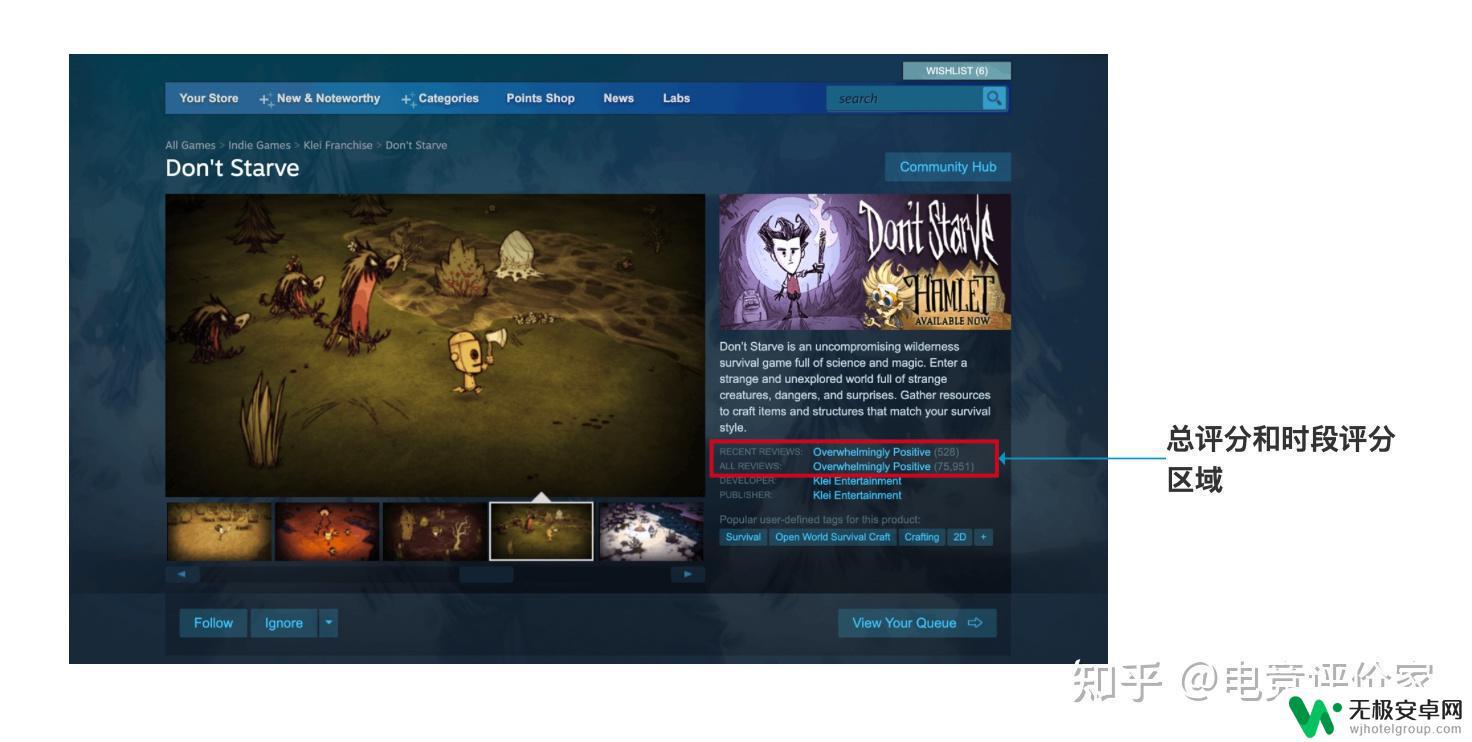 如何看steam别人对评价 Steam游戏平台用户评价体系如何影响游戏销量