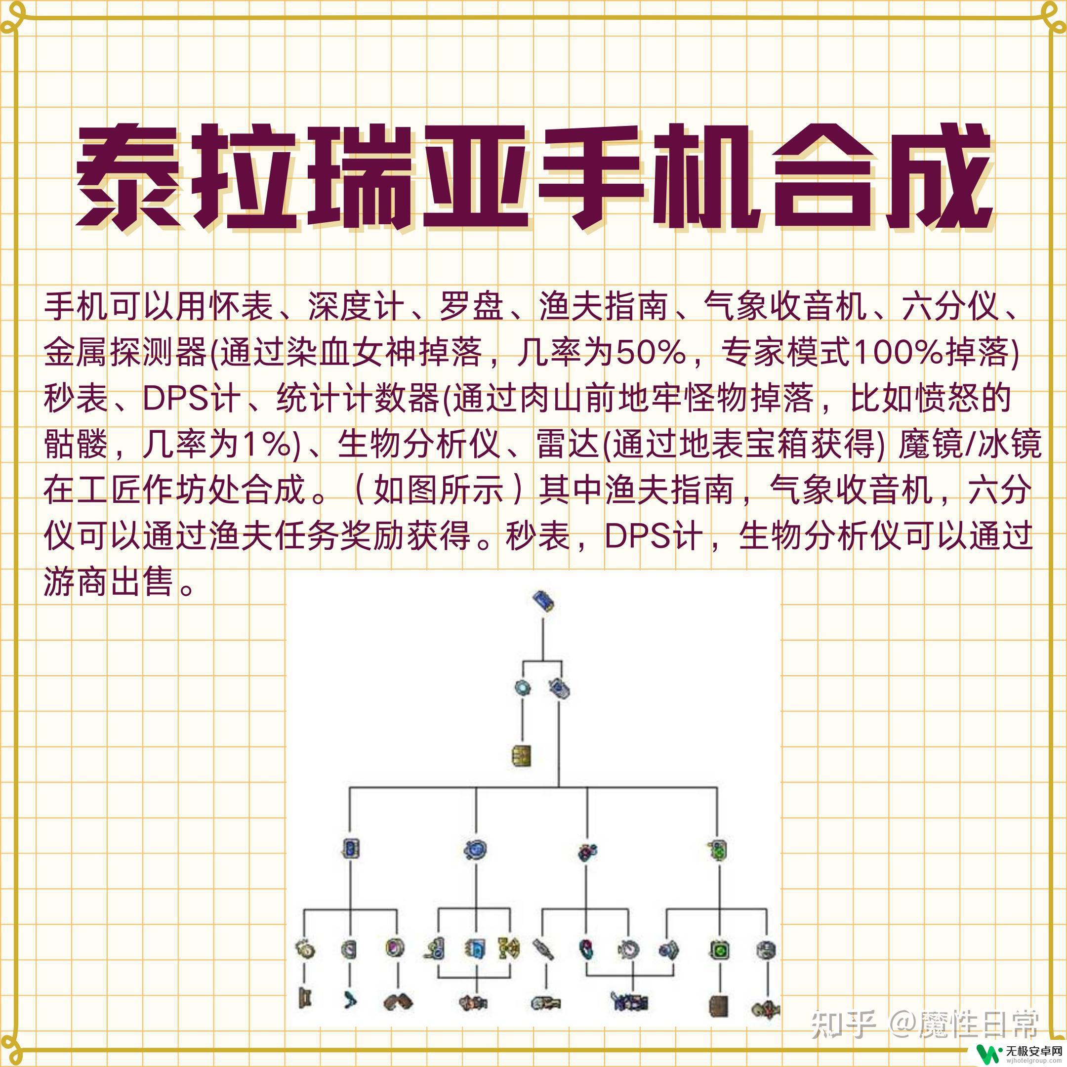 泰拉瑞亚乌龟套装效果 泰拉瑞亚勇士乌龟套装怎么获取打造