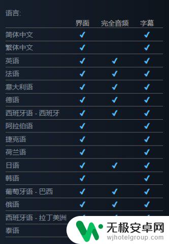 幽灵行动steam多少钱 育碧幽灵行动：断点国区售价