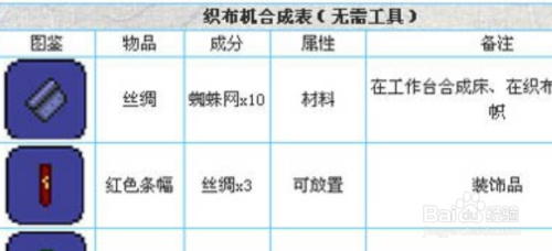 泰拉瑞亚 织布机 泰拉瑞亚织布机配方