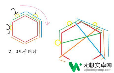 原神星荧洞窟封印 原神星荧洞窟屏障开启条件