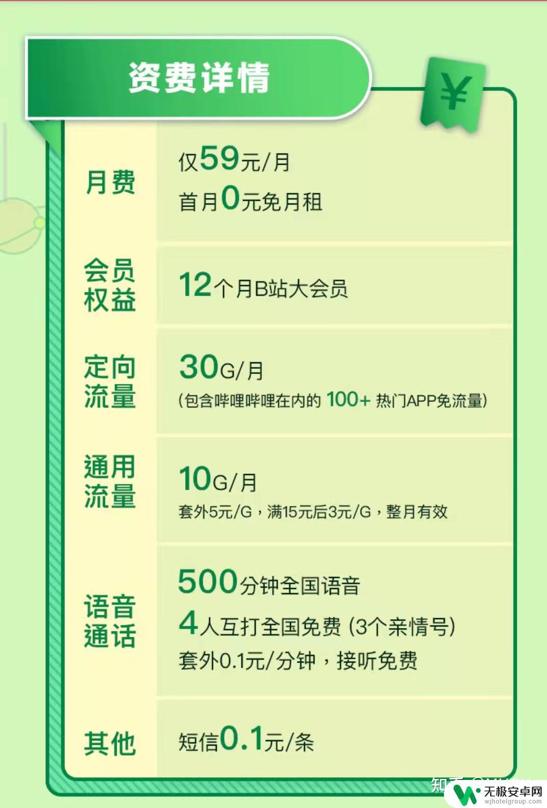 原神有没有免流量卡 哔哩哔哩免流套餐价格比较及推荐（2021-11更新）