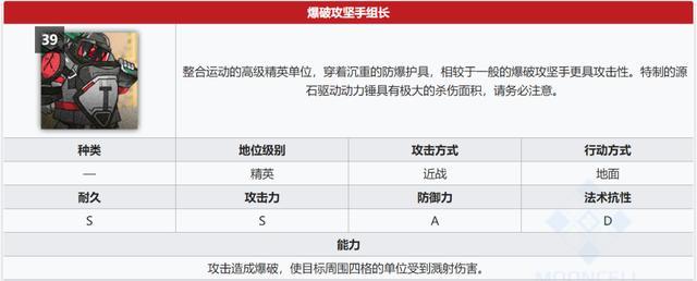 明日方舟铸铁干员怎么样 明日方舟最慢的五星近卫铸铁如何使用