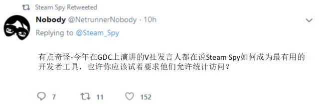 steam泄露信息 数据分网站为什么会倒闭