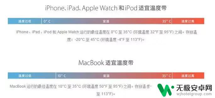 苹果手机一开网络就发烫 iPhone发烫怎么办？