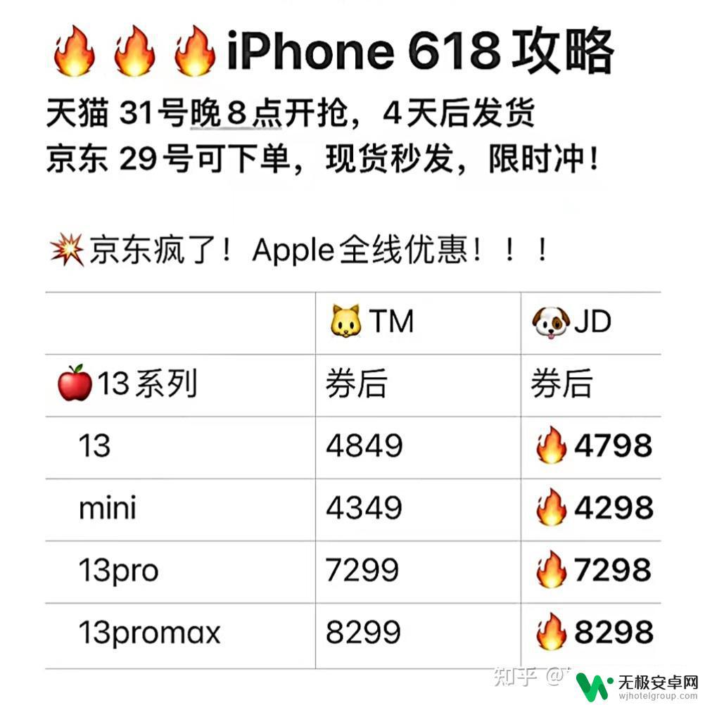 苹果手机降价时间表 iPhone 13降价时间预测及如何抢购优惠价