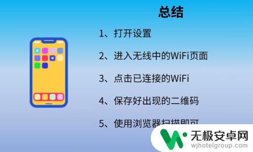 安卓手机wifi密码怎么看 安卓手机WiFi密码查看方法教程