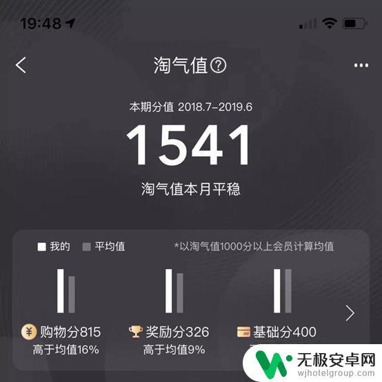 手机淘宝淘气值怎么提升 如何快速提高孩子的淘气值到2000分