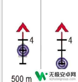 steam怎么使用4倍 绝地求生四倍镜瞄准技巧攻略