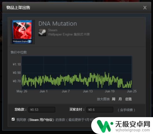 steam如何出售库存 如何将库存物品在Steam市场上以最佳价格出售？