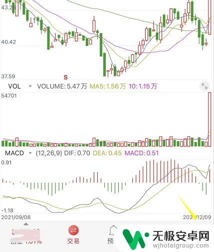 通达信手机软件均线设置 如何在通达信手机版上设置均线