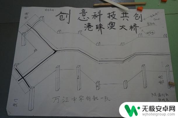 steam桥梁工作 STEAM教育与信息化融合的案例分析：港珠澳大桥搭建项目