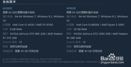 steam怎么看游戏最低配置 Steam如何检测电脑配置是否符合游戏要求