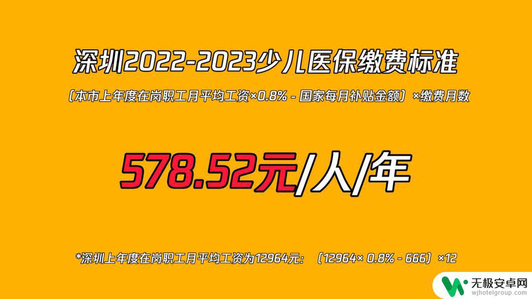 手机上怎么办理新生儿医保 新生儿医保报销流程简介