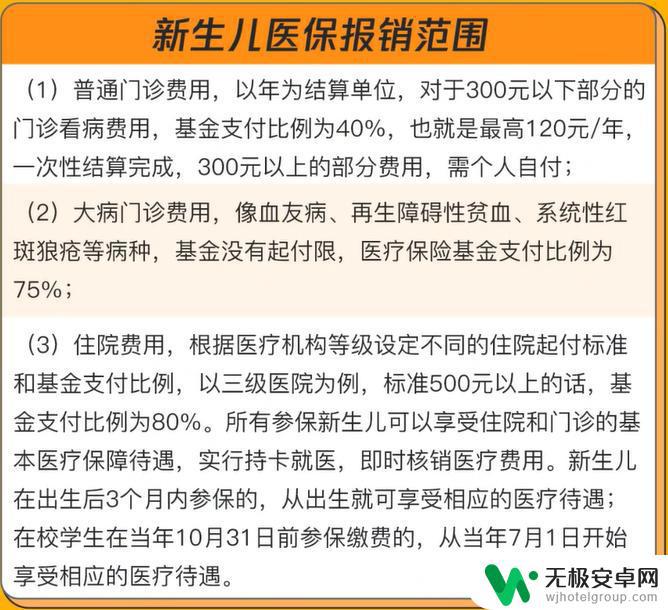 手机上怎么办理新生儿医保 新生儿医保报销流程简介